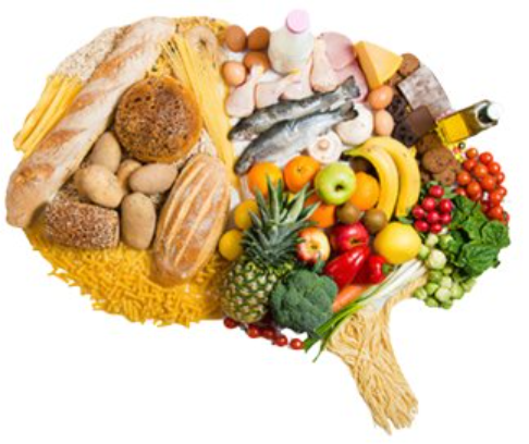 Foods for Brain Health: Best Options to Prevent Cognitive Decline