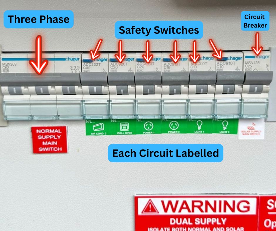 Three-Phase Power: 6 Signs Brisbane Homeowners Must Upgrade