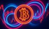 Inverse Perpetuals Bitcoin: Grasping Market Dynamics